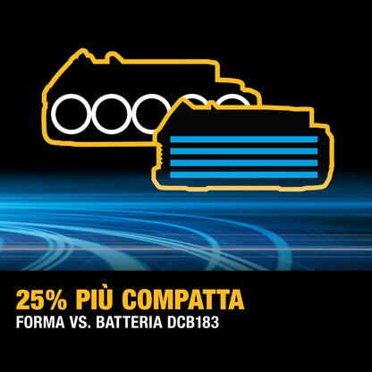 DEWALT DCF921E2T-QW 18V Akku-Schlagschrauber 1/2" mit 2x18V 1.7Ah Powerstack Akkus